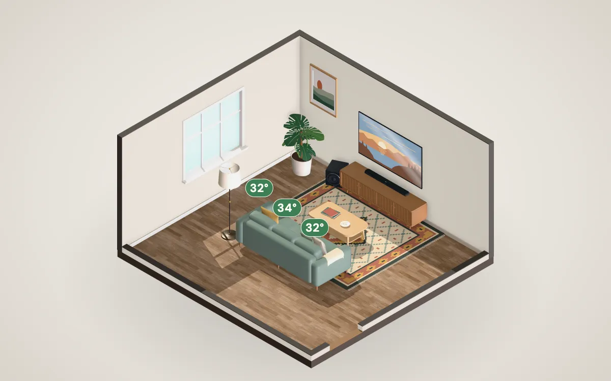 Living room seen from above with the viewing-angle wedge from the sofa to a 75-inch TV.
