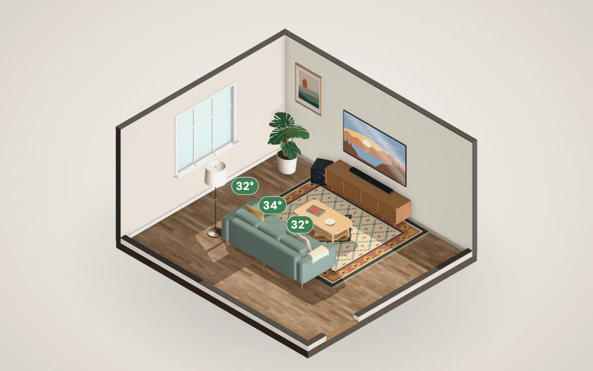 Room Studio's 3D view of a living room with viewing angles from each seat