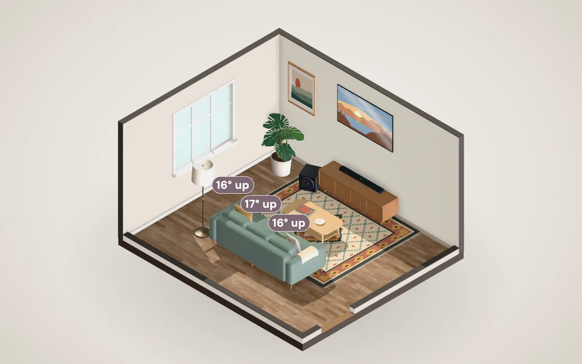 The same living room with the TV mounted high on the wall; the line of sight from the sofa tilts upward.